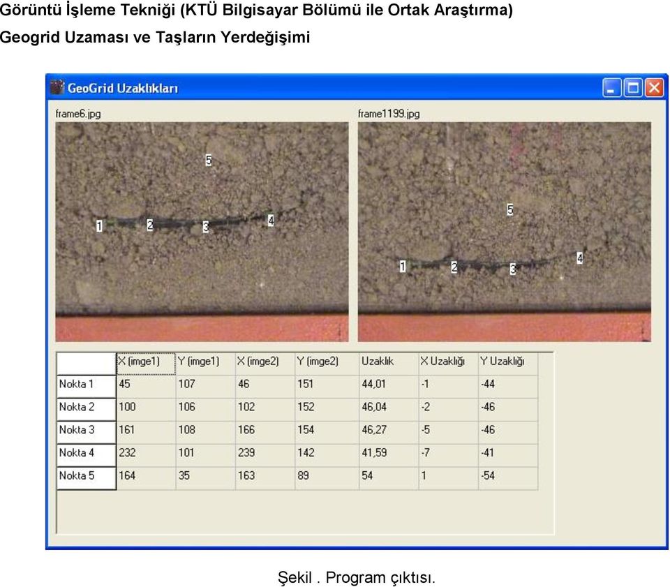 Araştırma) Geogrid Uzaması ve