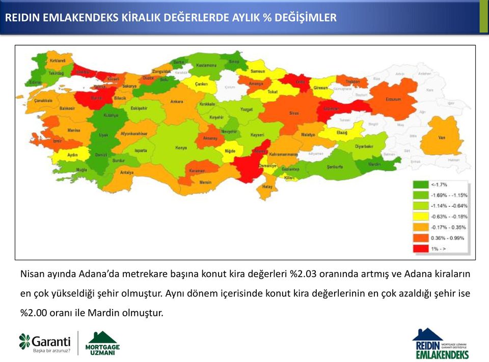 03 oranında artmış ve Adana kiraların en çok yükseldiği şehir olmuştur.