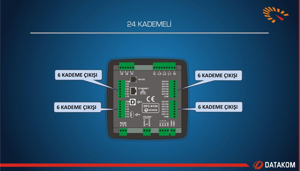 KADEME ÇIKIŞI