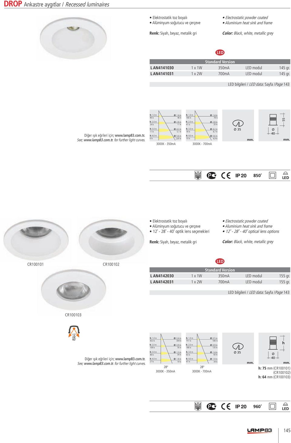 6 m 10 lx 4,9 lx 3000K - 700mA 35 Alüminyum soğutucu ve çerçeve - - optik lens seçenekleri Aluminium heat sink and frame - - optical lens options CR100101 CR100102 L AN4142030 1 x 1W 350mA modul 155