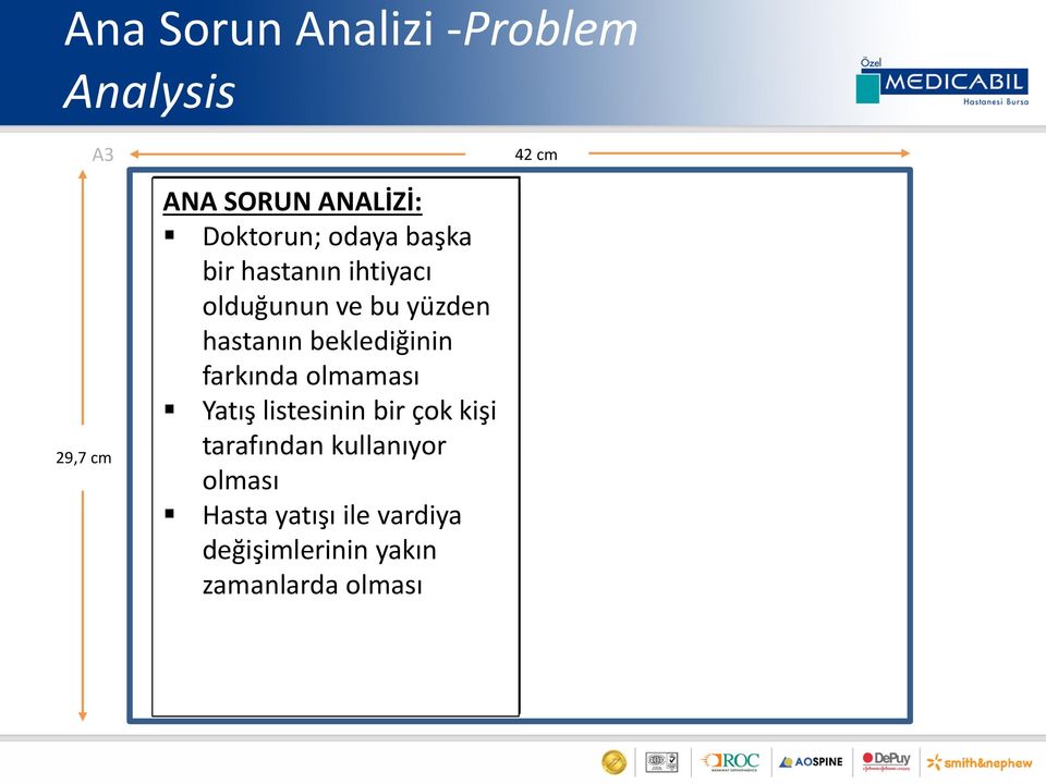 olduğunun Yatış listesinin ve bu yüzden Neden? Hastaların taburcu Neden?