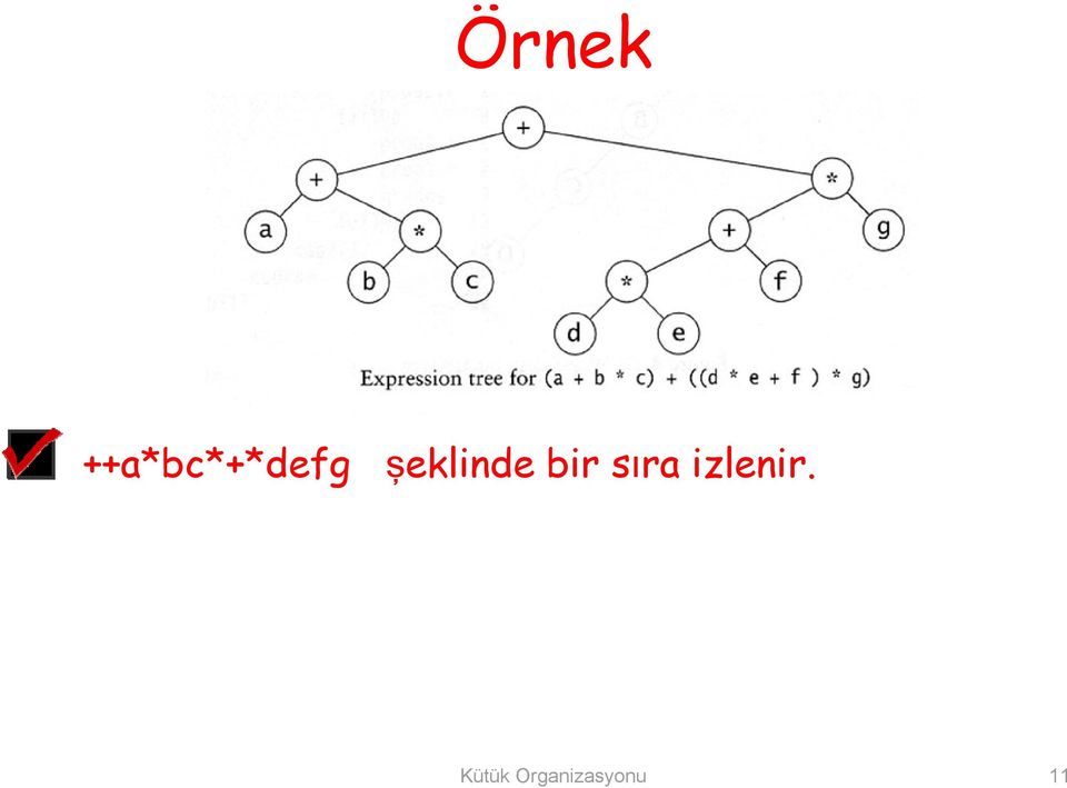 şeklinde bir sıra