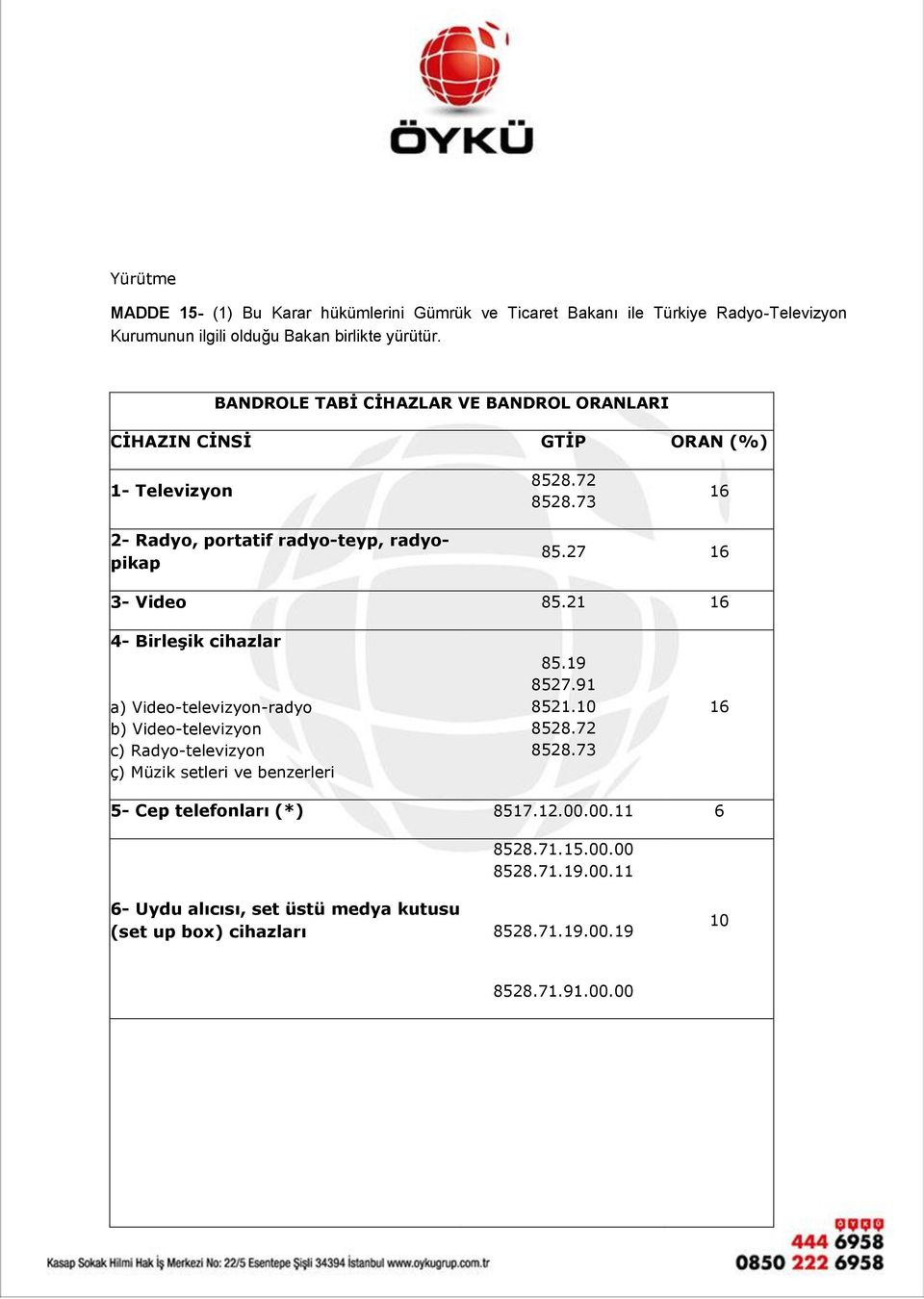 21 16 4- Birleşik cihazlar a) Video-televizyon-radyo b) Video-televizyon c) Radyo-televizyon ç) Müzik setleri ve benzerleri 85.19 8527.91 8521.