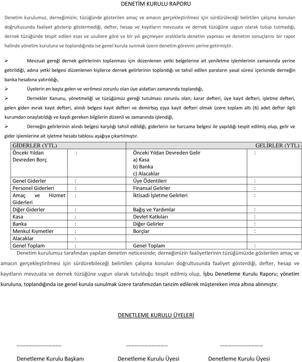 yapması ve denetim sonuçlarını bir rapor halinde yönetim kuruluna ve toplandığında ise genel kurula sunmak üzere denetim görevini yerine getirmiştir.