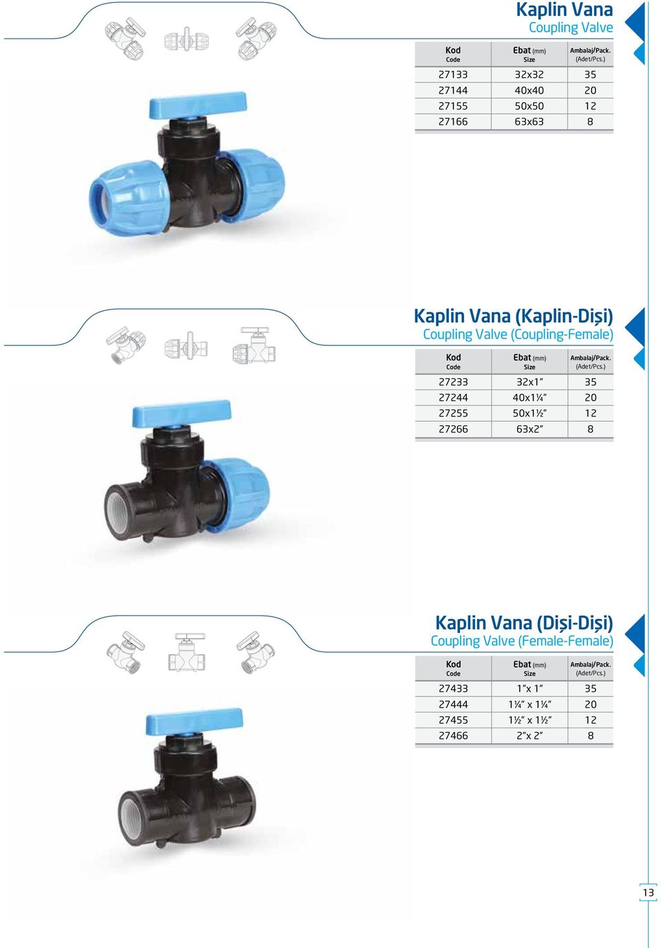 7 7 766 3x1 0x1¼ 50x1½ 63x 0 1 Kaplin Vana (Dişi-Dişi) Coupling