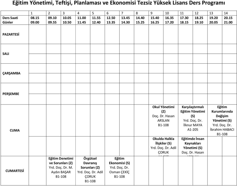 M. Aydın BAŞAR B1-108 Örgütsel Davranış Sorunları (Z) Yrd. Doç. Dr. Adil ÇORUK B1-108 Eğitim Ekonomisi (S) Yrd. Doç. Dr. Osman ÇEKİÇ B1-108 Okul Yönetimi (Z) Doç. Dr. Hasan ARSLAN B1-108 Okulda Halkla İlişkiler (S) Yrd.