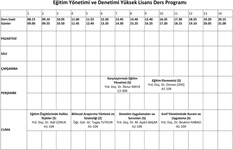 İlknur MAYA C2-300 Eğitim Ekonomisi (S) Yrd. Doç. Dr. Osman ÇEKİÇ A1-104 CUMA Eğitim Örgütlerinde Halkla İlişkiler (S) Yrd. Doç. Dr. Adil ÇORUK A1-104 Bilimsel Araştırma Yöntemi ve İstatistiği (Z) Öğr.