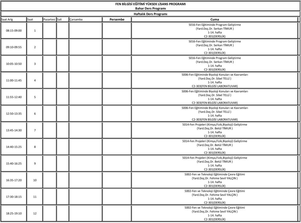 Serkan TİMUR ) C2-301(DERSLİK) 5016-Fen Eğitiminde Program Geliştirme (Yard.Doç.Dr. Serkan TİMUR ) C2-301(DERSLİK) 5016-Fen Eğitiminde Program Geliştirme (Yard.Doç.Dr. Serkan TİMUR ) C2-301(DERSLİK) 5006-Fen Eğitiminde Biyoloji Konuları ve Kavramları (Yard.