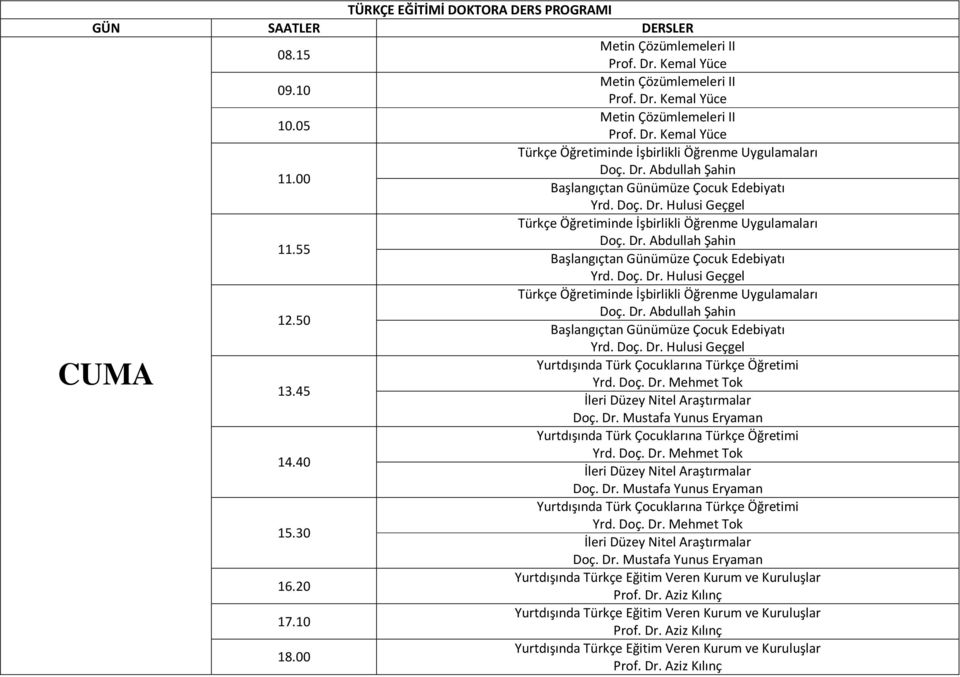 50 Doç. Dr. Abdullah Şahin Başlangıçtan Günümüze Çocuk Edebiyatı Yrd. Doç. Dr. Hulusi Geçgel Yurtdışında Türk Çocuklarına Türkçe Öğretimi 13.45 Yrd. Doç. Dr. Mehmet Tok İleri Düzey Nitel Araştırmalar Doç.