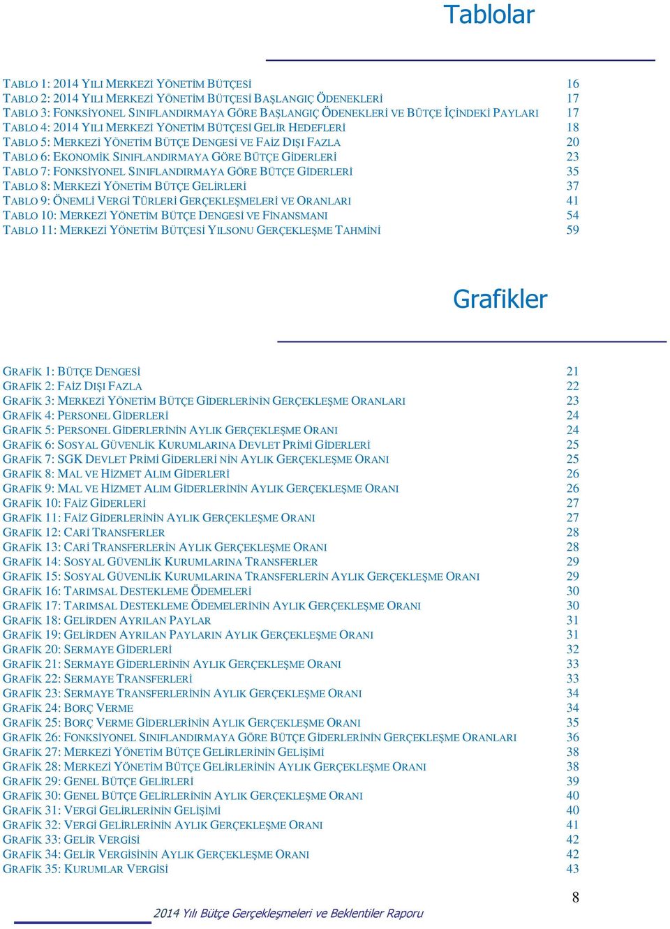 23 TABLO 7: FONKSİYONEL SINIFLANDIRMAYA GÖRE BÜTÇE GİDERLERİ 35 TABLO 8: MERKEZİ YÖNETİM BÜTÇE GELİRLERİ 37 TABLO 9: ÖNEMLİ VERGİ TÜRLERİ GERÇEKLEŞMELERİ VE ORANLARI 41 TABLO 10: MERKEZİ YÖNETİM