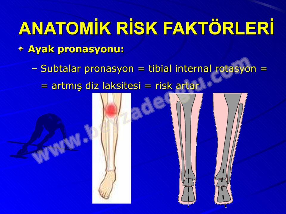 = tibial internal rotasyon = =