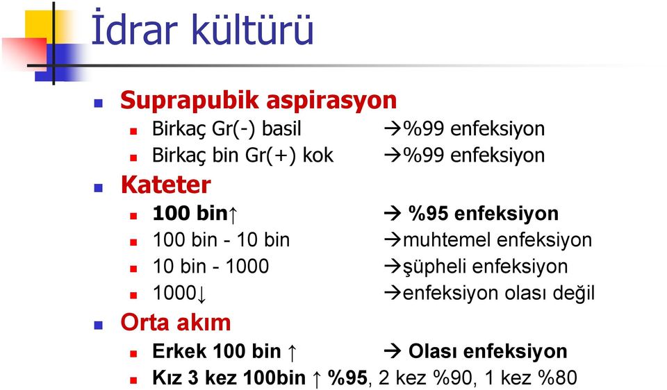 muhtemel enfeksiyon 10 bin - 1000 şüpheli enfeksiyon 1000 enfeksiyon olası