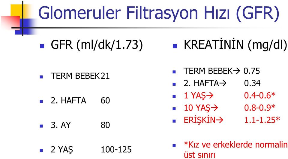 AY 80 2 YAŞ 100-125 TERM BEBEK 0.75 2. HAFTA 0.34 1 YAŞ 0.