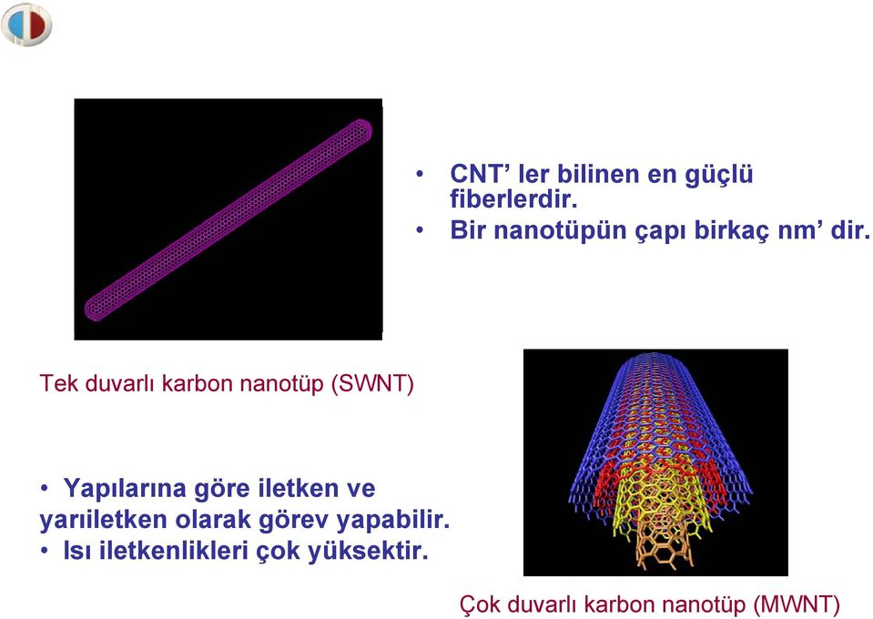 Tek duvarlı karbon nanotüp (SWNT) Yapılarına göre iletken