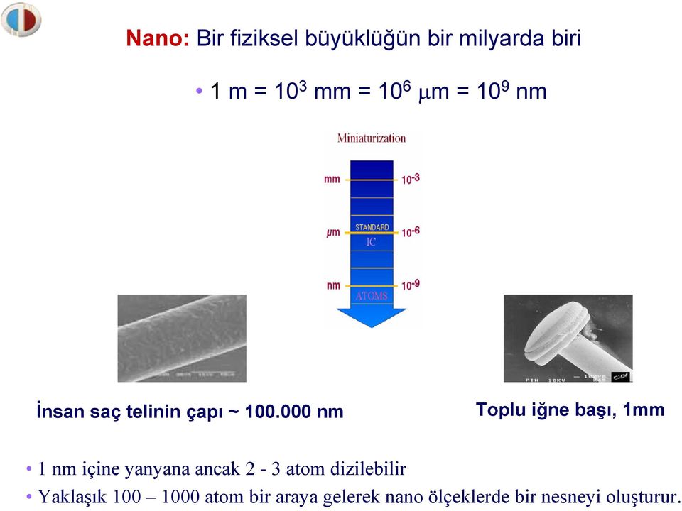 000 nm Toplu iğne başı, 1mm 1 nm içine yanyana ancak 2-3 atom