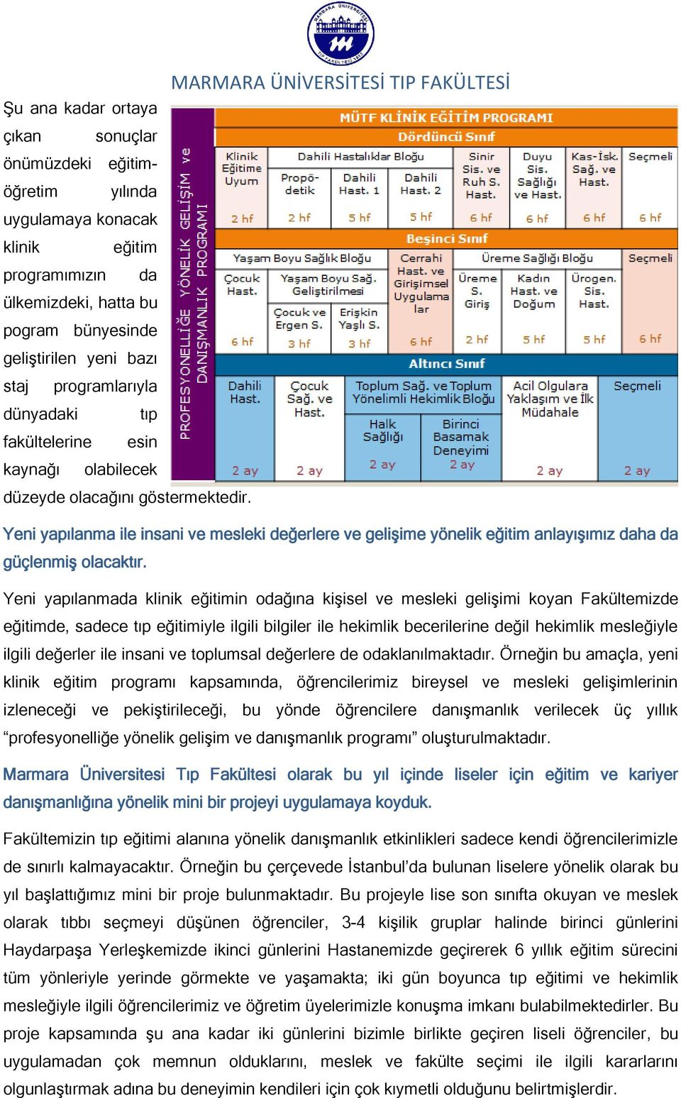 Yeni yapılanma ile insani ve mesleki değerlere ve gelişime yönelik eğitim anlayışımız daha da güçlenmiş olacaktır.