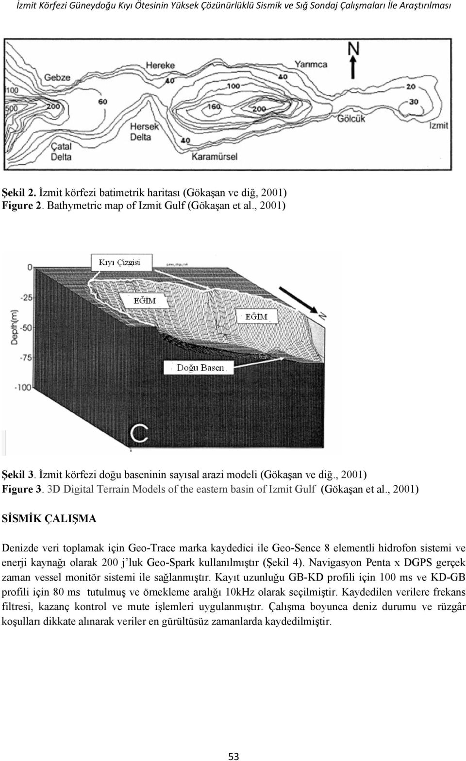 3D Digital Terrain Models of the eastern basin of Izmit Gulf (Gökaşan et al.