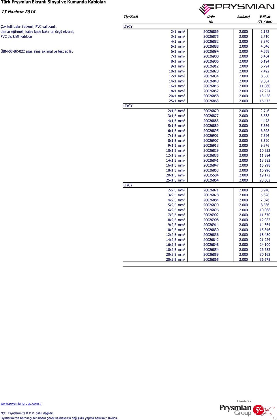 000 5.404 8x1 mm² 20026906 2.000 6.194 9x1 mm² 20026912 2.000 6.794 10x1 mm² 20026828 2.000 7.492 12x1 mm² 20026834 2.000 8.658 14x1 mm² 20026840 2.000 9.854 16x1 mm² 20026846 2.000 11.