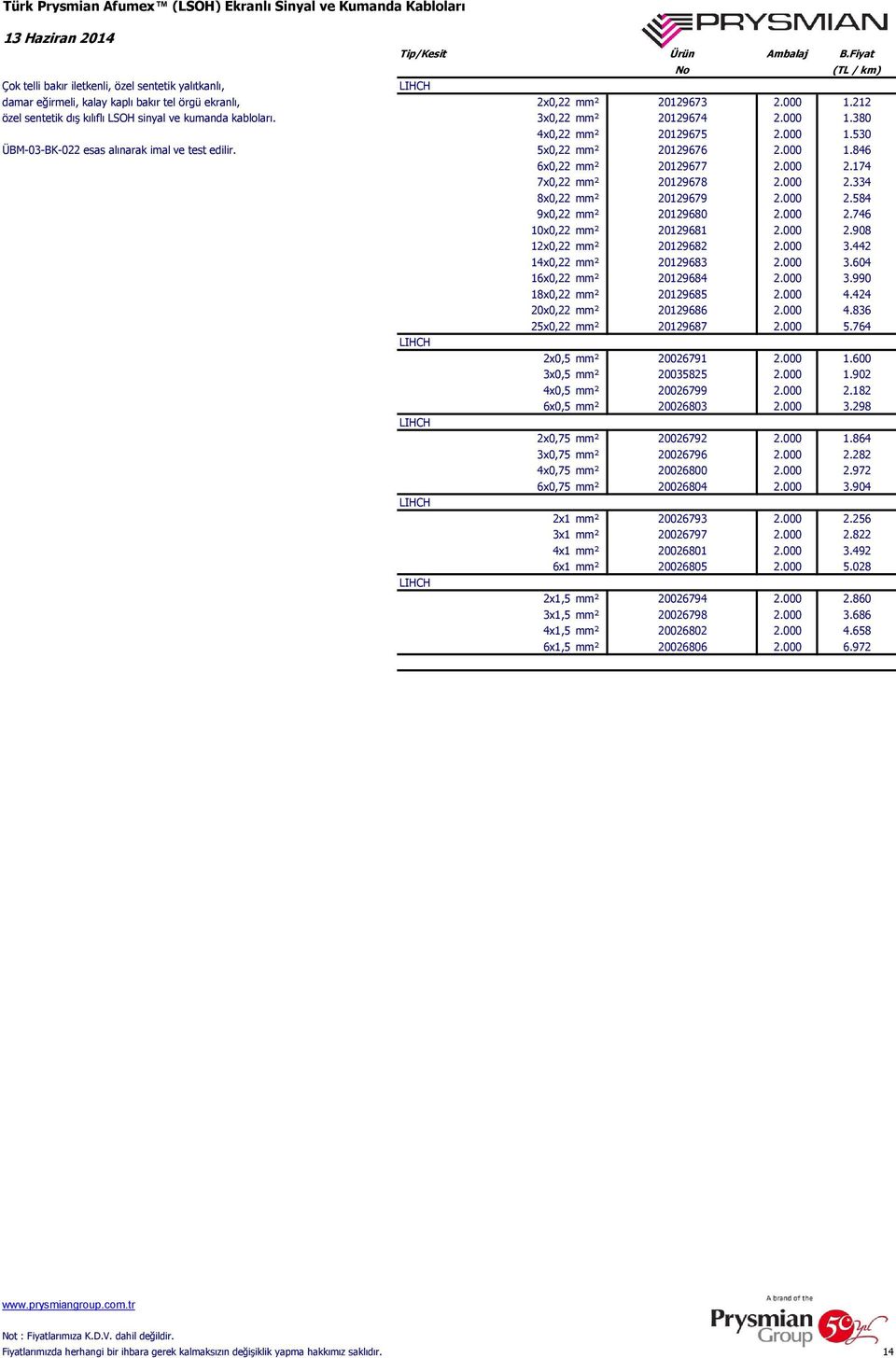 5x0,22 mm² 20129676 2.000 1.846 6x0,22 mm² 20129677 2.000 2.174 7x0,22 mm² 20129678 2.000 2.334 8x0,22 mm² 20129679 2.000 2.584 9x0,22 mm² 20129680 2.000 2.746 10x0,22 mm² 20129681 2.000 2.908 12x0,22 mm² 20129682 2.