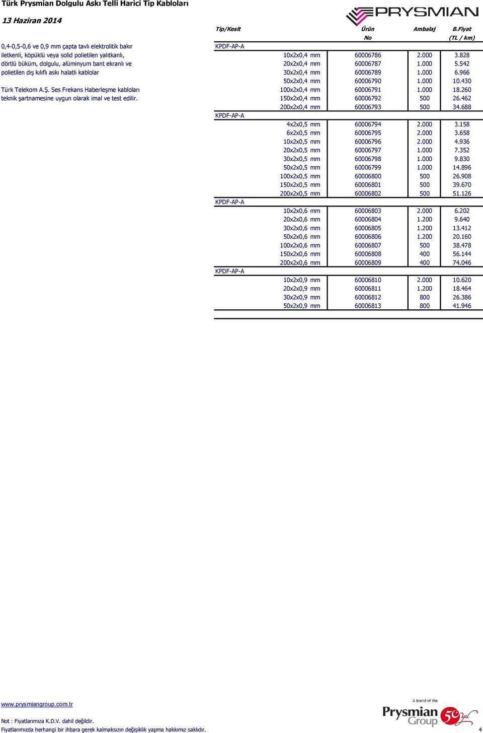 430 Türk Telekom A.Ş. Ses Frekans Haberleşme kabloları 100x2x0,4 mm 60006791 1.000 18.260 teknik şartnamesine uygun olarak imal ve test edilir. 150x2x0,4 mm 60006792 500 26.