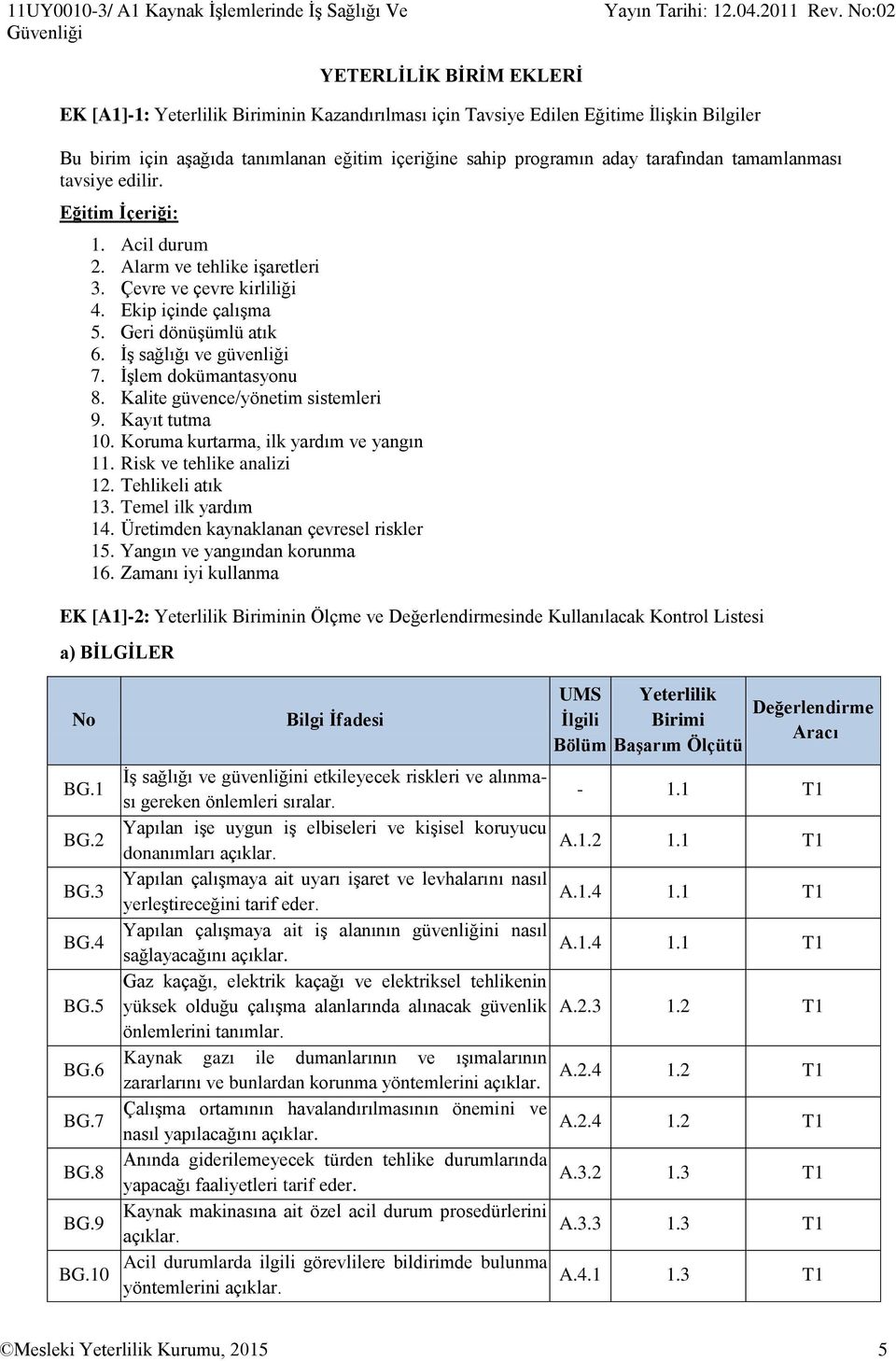 tamamlanması tavsiye edilir. Eğitim İçeriği: 1. Acil durum 2. Alarm ve tehlike işaretleri 3. Çevre ve çevre kirliliği 4. Ekip içinde çalışma 5. Geri dönüşümlü atık 6. İş sağlığı ve güvenliği 7.