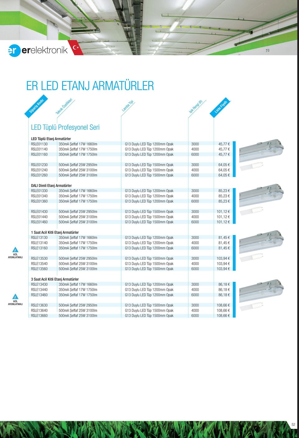 RSLE01460 101,12 101,12 101,12 1 Saat Acil Kitli Etanj Armatürler RSLE13130 RSLE13140 RSLE13160 81,45 81,45 81,45 RSLE13530 RSLE13540 RSLE13560