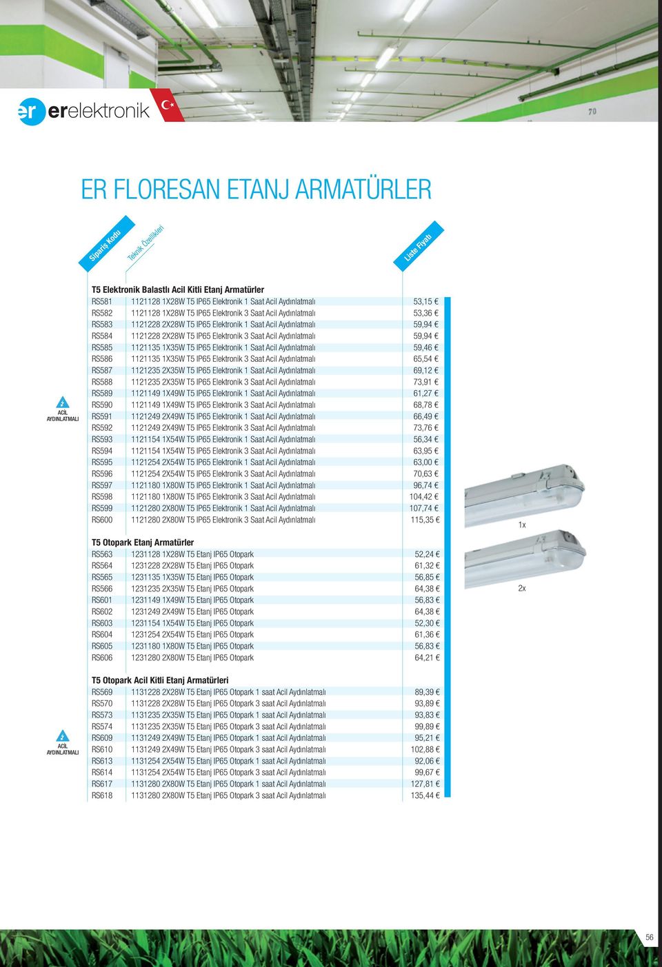 3 Saat Acil Aydınlatmalı 1121135 1X35W T5 IP65 Elektron 1 Saat Acil Aydınlatmalı 1121135 1X35W T5 IP65 Elektron 3 Saat Acil Aydınlatmalı 1121235 2X35W T5 IP65 Elektron 1 Saat Acil Aydınlatmalı