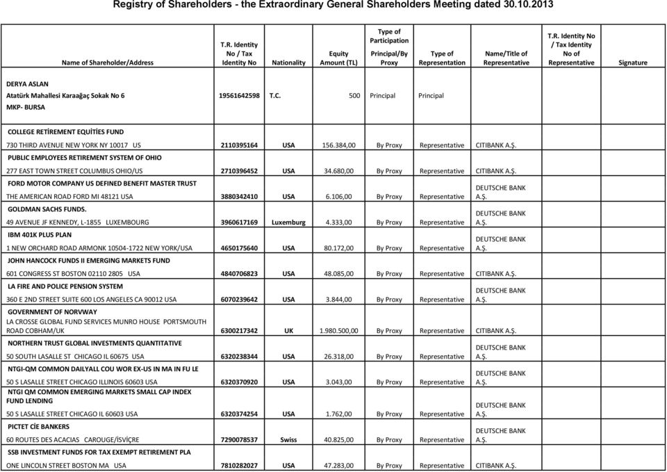 COMPANY US DEFINED BENEFIT MASTER TRUST THE AMERICAN ROAD FORD MI 48121 USA GOLDMAN SACHS FUNDS.