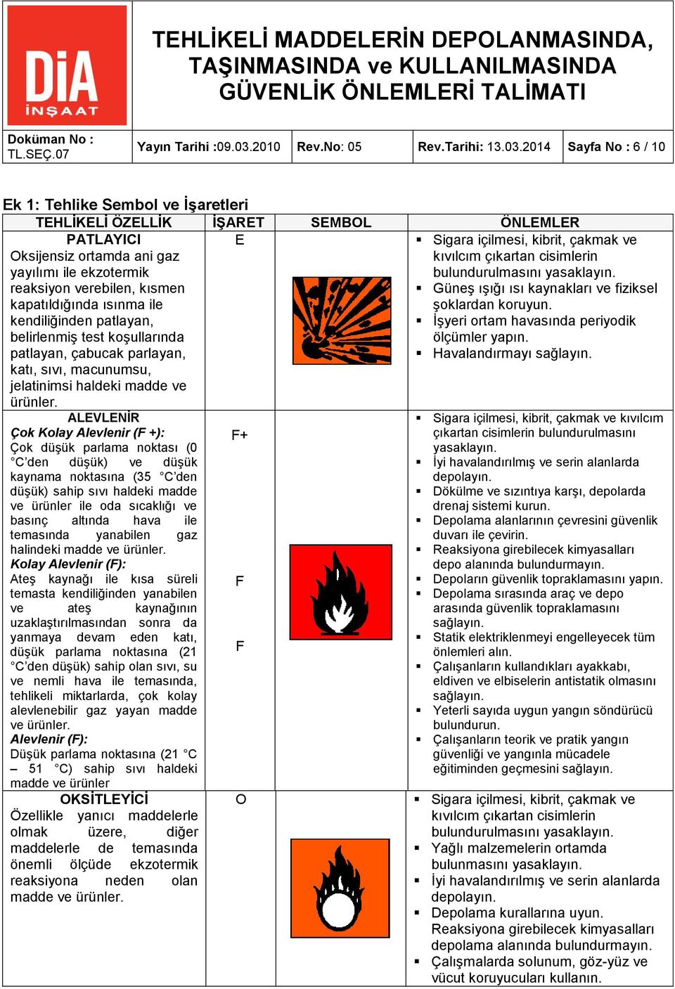 2014 Sayfa No : 6 / 10 Ek 1: Tehlike Sembol ve İşaretleri TEHLİKELİ ÖZELLİK İŞARET SEMBOL ÖNLEMLER PATLAYICI Oksijensiz ortamda ani gaz yayılımı ile ekzotermik reaksiyon verebilen, kısmen