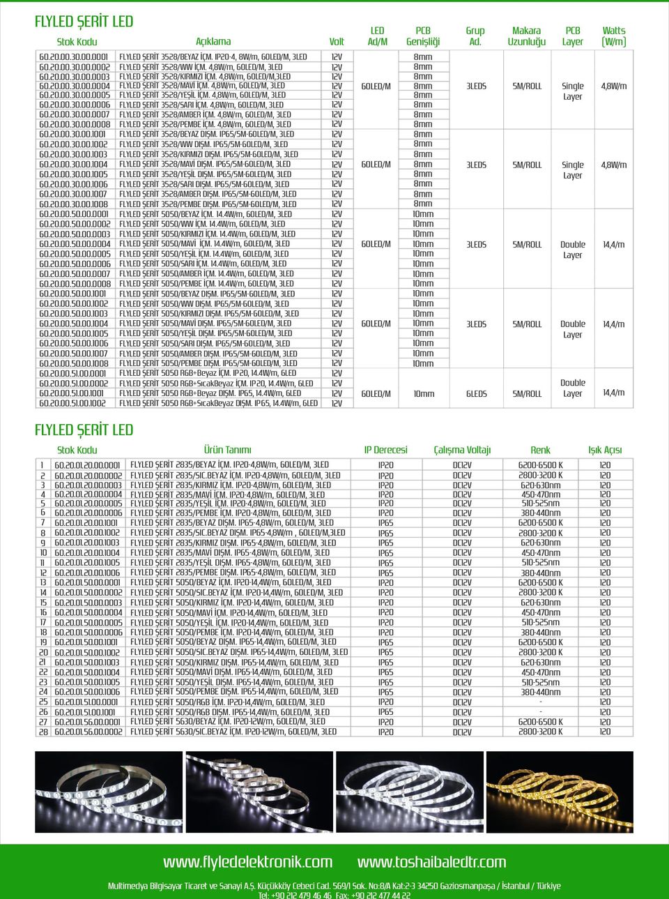 .00.0.00.0007 60..00.0.00.0008 60..00.0.00.1001 60..00.0.00.1002 60..00.0.00.1003 60..00.0.00.1004 60..00.0.00.100 60..00.0.00.1006 60..00.0.00.1007 60..00.0.00.1008 60..00.1.00.0001 60..00.1.00.0002 60.