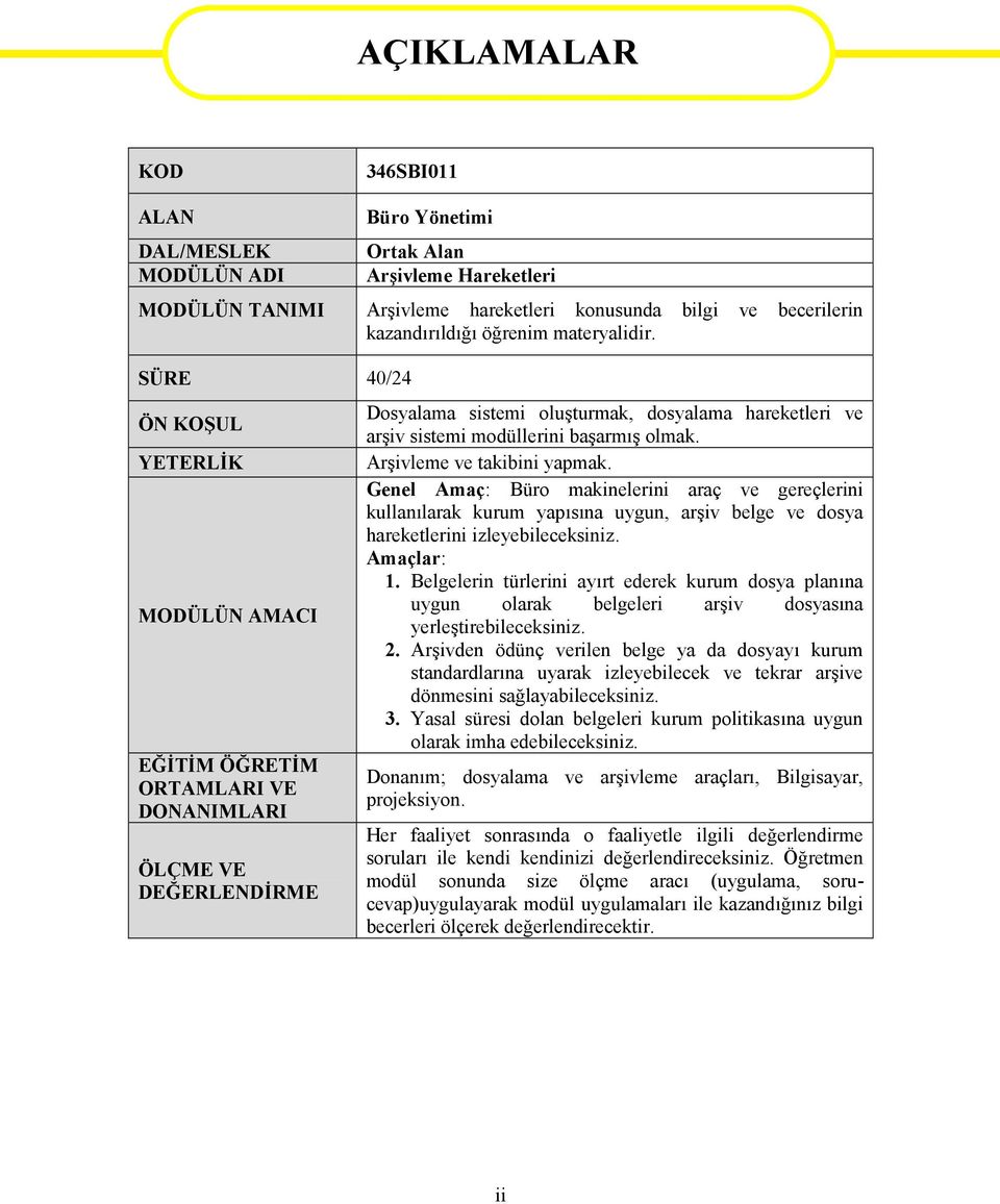 SÜRE 40/24 ÖN KOŞUL YETERLİK MODÜLÜN AMACI EĞİTİM ÖĞRETİM ORTAMLARI VE DONANIMLARI ÖLÇME VE DEĞERLENDİRME Dosyalama sistemi oluşturmak, dosyalama hareketleri ve arşiv sistemi modüllerini başarmış