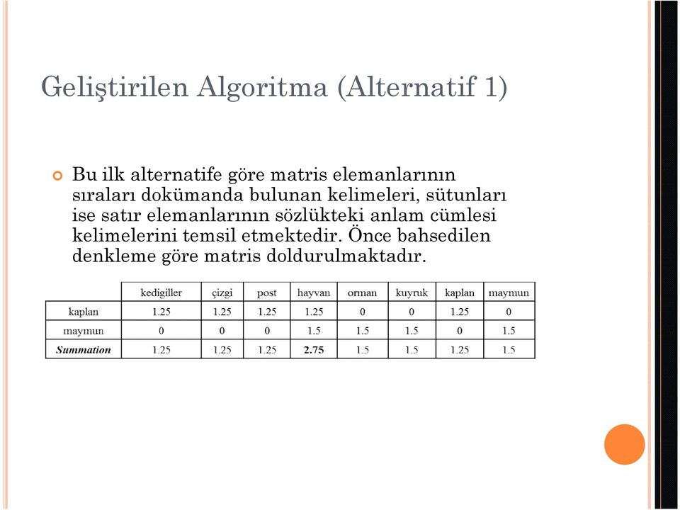 sütunları ise satır elemanlarının sözlükteki anlam cümlesi