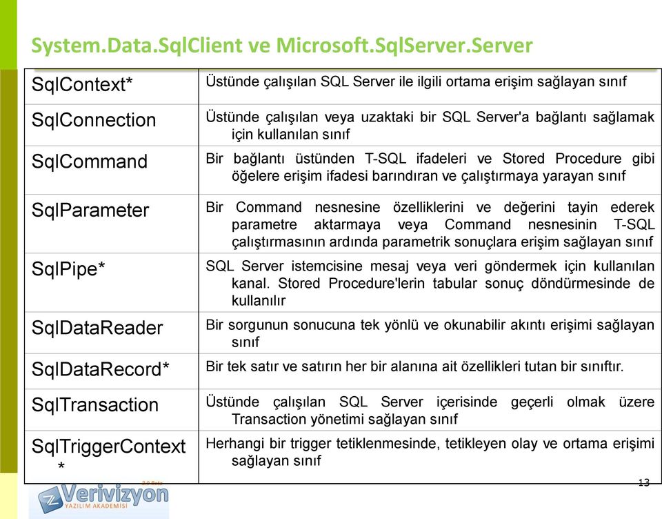 Üstünde çalışılan veya uzaktaki bir SQL Server'a bağlantı sağlamak için kullanılan sınıf Bir bağlantı üstünden T-SQL ifadeleri ve Stored Procedure gibi öğelere erişim ifadesi barındıran ve