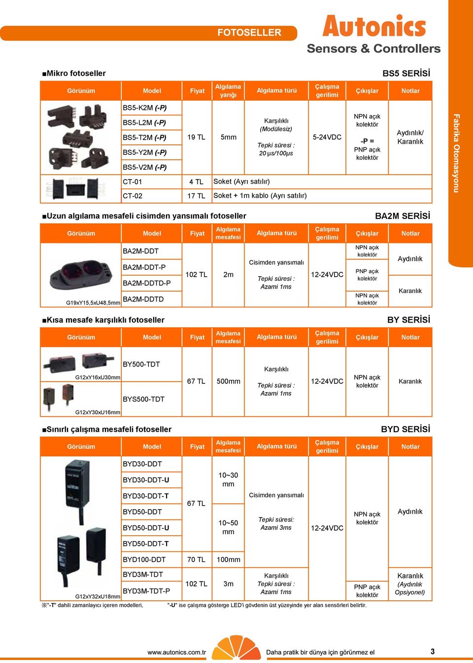 Görünüm Model Fiyat BA2M-DDT BA2M-DDT-P BA2M-DDTD-P BA2M-DDTD G19xY15,5xU48,5mm 102 TL Algılama mesafesi 2m Algılama türü Cisimden yansımalı Tepki süresi : Azami 1ms gerilimi 12-24VDC Çıkışlar NPN