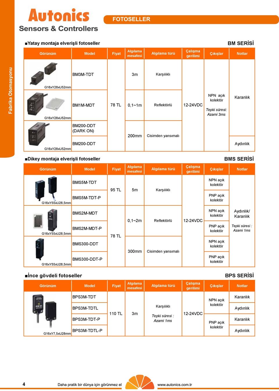 Algılama mesafesi Algılama türü gerilimi Çıkışlar BMS5M-TDT BMS5M-TDT-P G16xY55xU28,5mm 95 TL 5m Karşılıklı NPN açık PNP açık BMS2M-MDT BMS2M-MDT-P G16xY55xU28,5mm BMS300-DDT BMS300-DDT-P