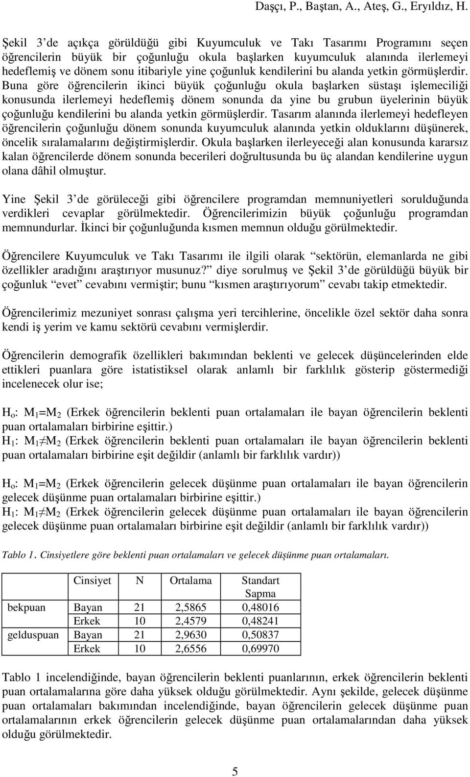 Buna göre öğrencilerin ikinci büyük çoğunluğu okula başlarken süstaşı işlemeciliği konusunda ilerlemeyi hedeflemiş dönem sonunda da yine bu grubun üyelerinin büyük çoğunluğu kendilerini bu alanda