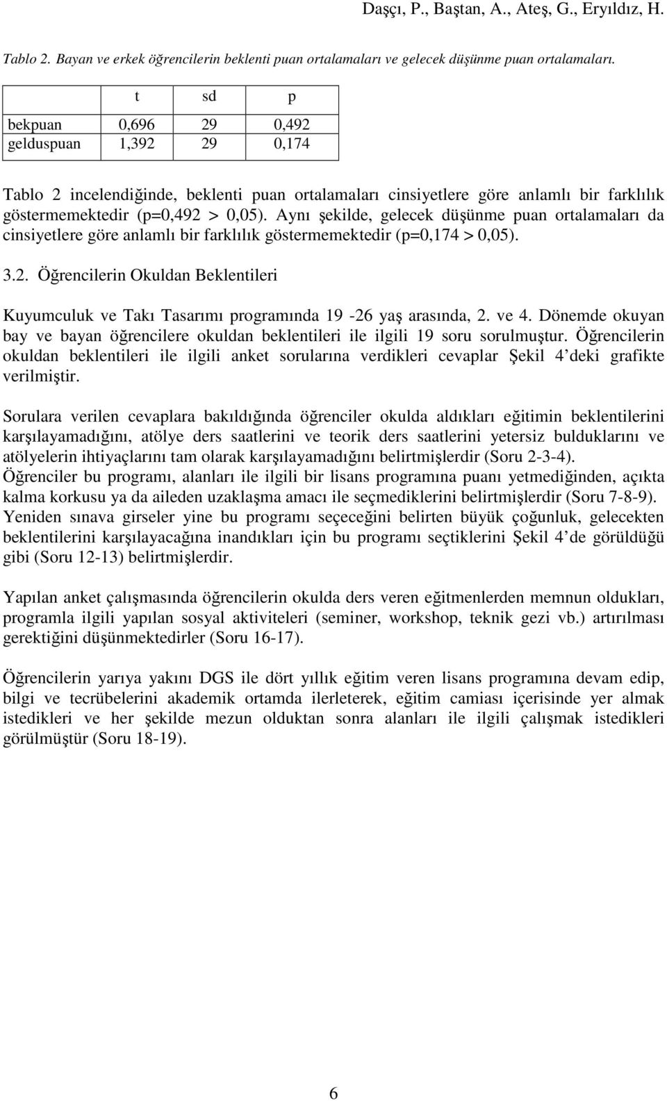 Aynı şekilde, gelecek düşünme puan ortalamaları da cinsiyetlere göre anlamlı bir farklılık göstermemektedir (p=0,174 > 0,05). 3.2.