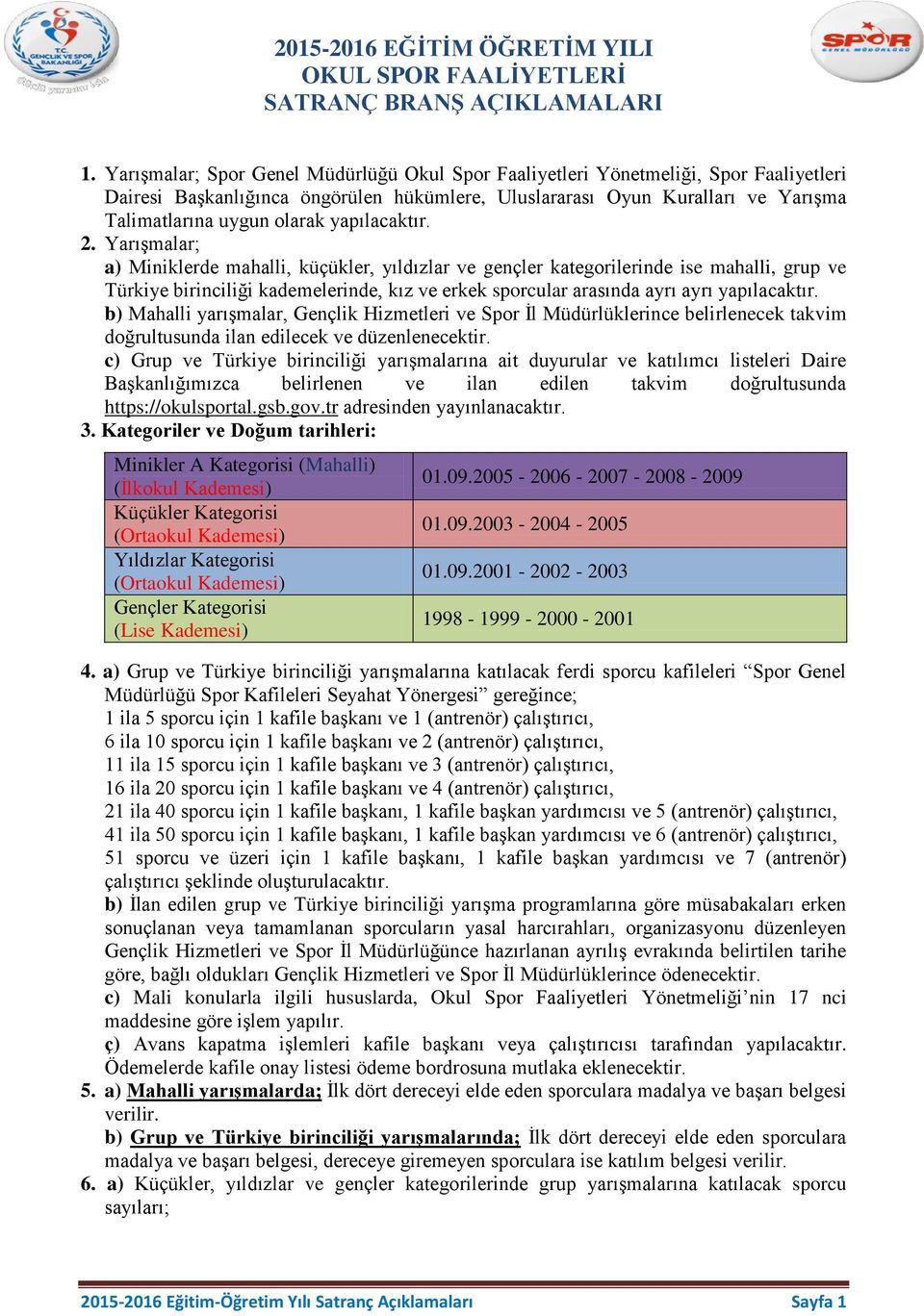 Yarışmalar; a) Miniklerde mahalli, küçükler, yıldızlar ve gençler kategorilerinde ise mahalli, grup ve Türkiye birinciliği kademelerinde, kız ve erkek sporcular arasında ayrı ayrı yapılacaktır.