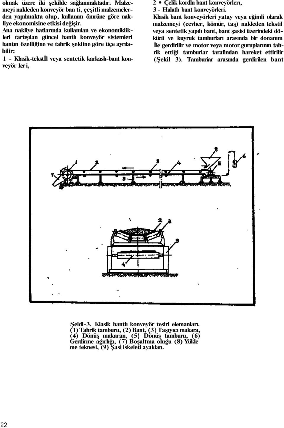 karkaslı-bant konveyör 1er i, 2 Çelik kordlu bant konveyörlerı, 3 - Halatlı bant konveyörleri.