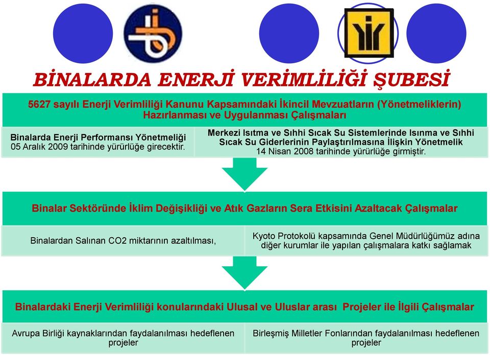 Merkezi Isıtma ve Sıhhi Sıcak Su Sistemlerinde Isınma ve Sıhhi Sıcak Su Giderlerinin Paylaştırılmasına İlişkin Yönetmelik 14 Nisan 2008 tarihinde yürürlüğe girmiģtir.