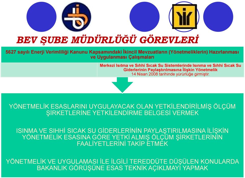 YÖNETMELĠK ESASLARINI UYGULAYACAK OLAN YETKĠLENDĠRĠLMĠġ ÖLÇÜM ġġrketlerġne YETKĠLENDĠRME BELGESĠ VERMEK ISINMA VE SIHHĠ SICAK SU GĠDERLERĠNĠN PAYLAġTIRILMASINA