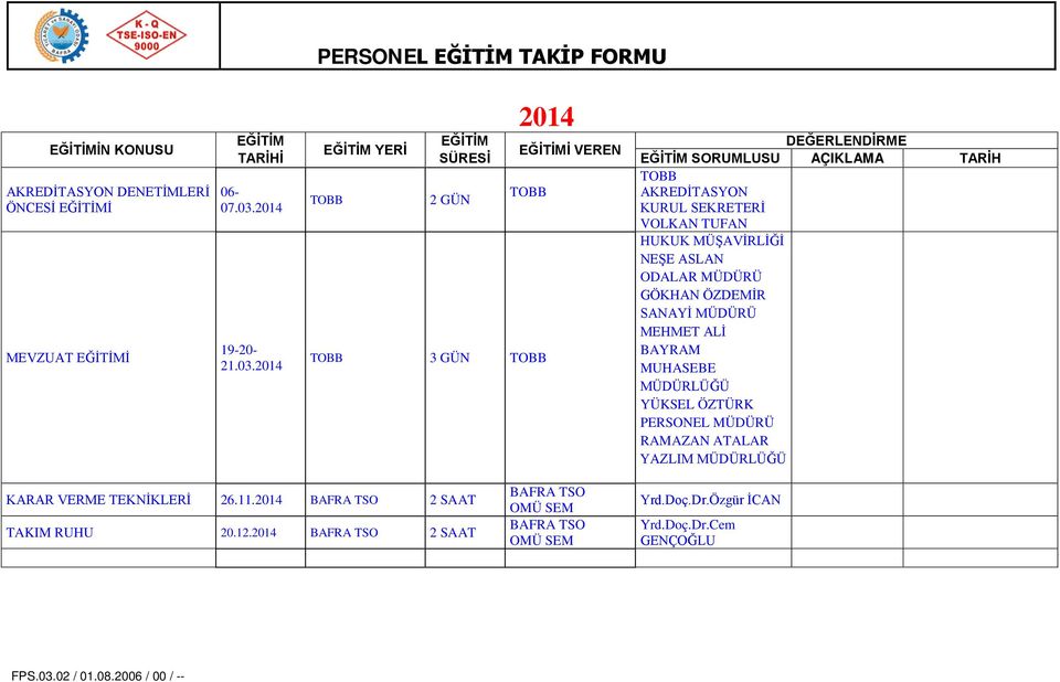 2014 KURUL SEKRETERİ VOLKAN TUFAN 19-20- 21.03.