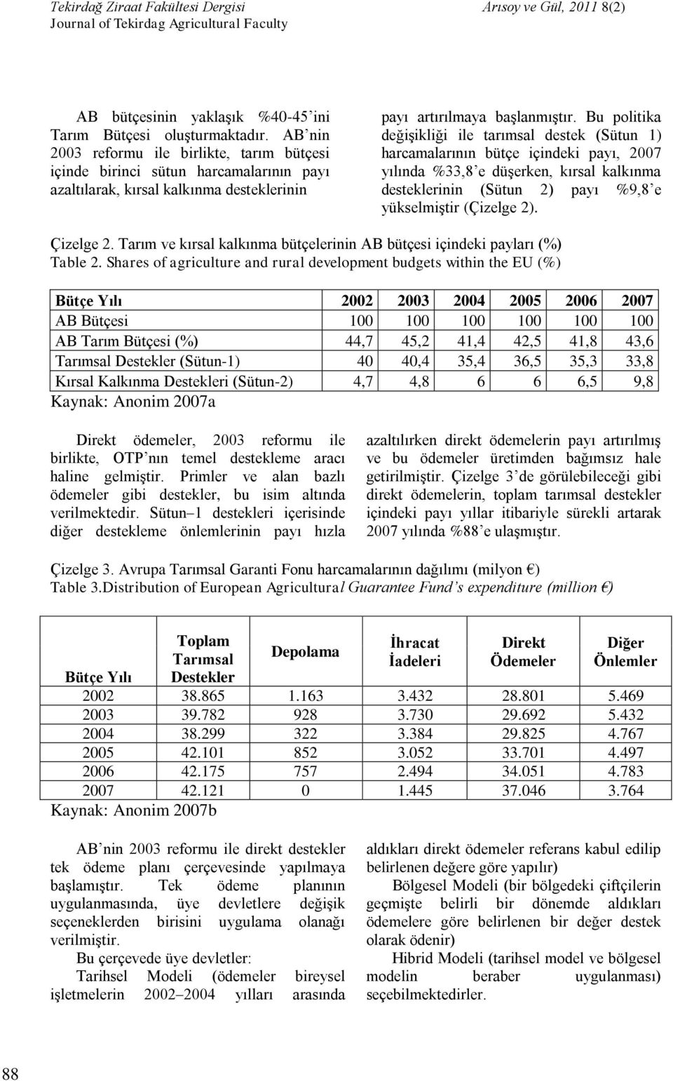 Bu politika değişikliği ile tarımsal destek (Sütun 1) harcamalarının bütçe içindeki payı, 2007 yılında %33,8 e düşerken, kırsal kalkınma desteklerinin (Sütun 2) payı %9,8 e yükselmiştir (Çizelge 2).