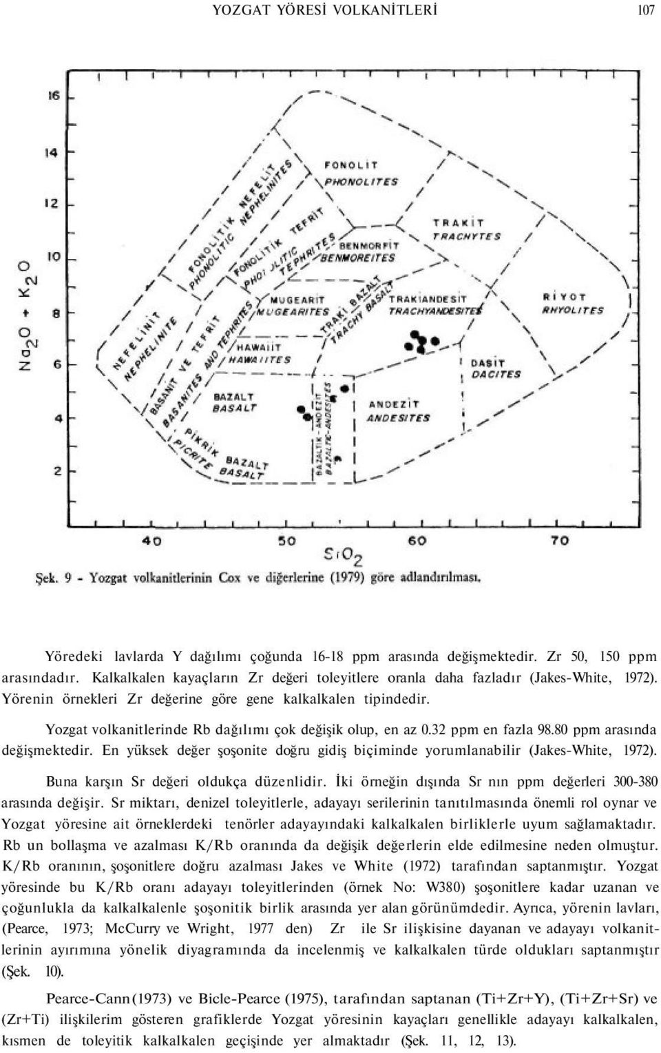 Yozgat volkanitlerinde Rb dağılımı çok değişik olup, en az 0.32 ppm en fazla 98.80 ppm arasında değişmektedir. En yüksek değer şoşonite doğru gidiş biçiminde yorumlanabilir (Jakes-White, 1972).