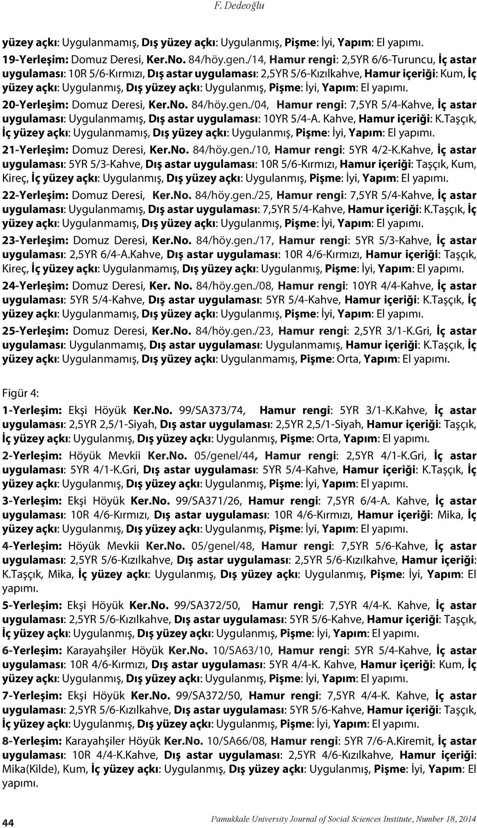 /04, Hamur rengi: 7,5YR 5/4-Kahve, İç astar uygulaması: Uygulanmamış, Dış astar uygulaması: 10YR 5/4-A. Kahve, Hamur içeriği: K.