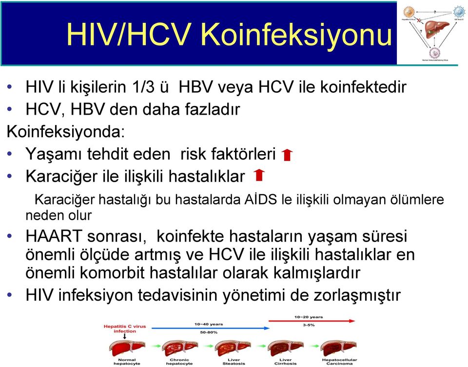 ilişkili olmayan ölümlere neden olur HAART sonrası, koinfekte hastaların yaşam süresi önemli ölçüde artmış ve HCV ile