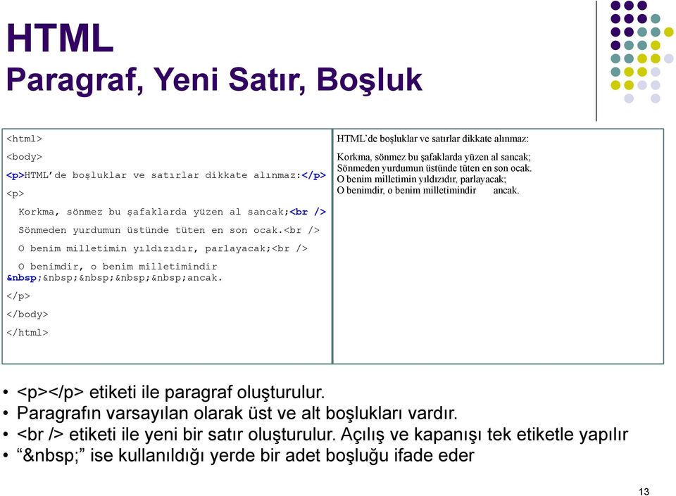 </p> </body> </html> HTML de boşluklar ve satırlar dikkate alınmaz: Korkma, sönmez bu şafaklarda yüzen al sancak; Sönmeden yurdumun üstünde tüten en son ocak.