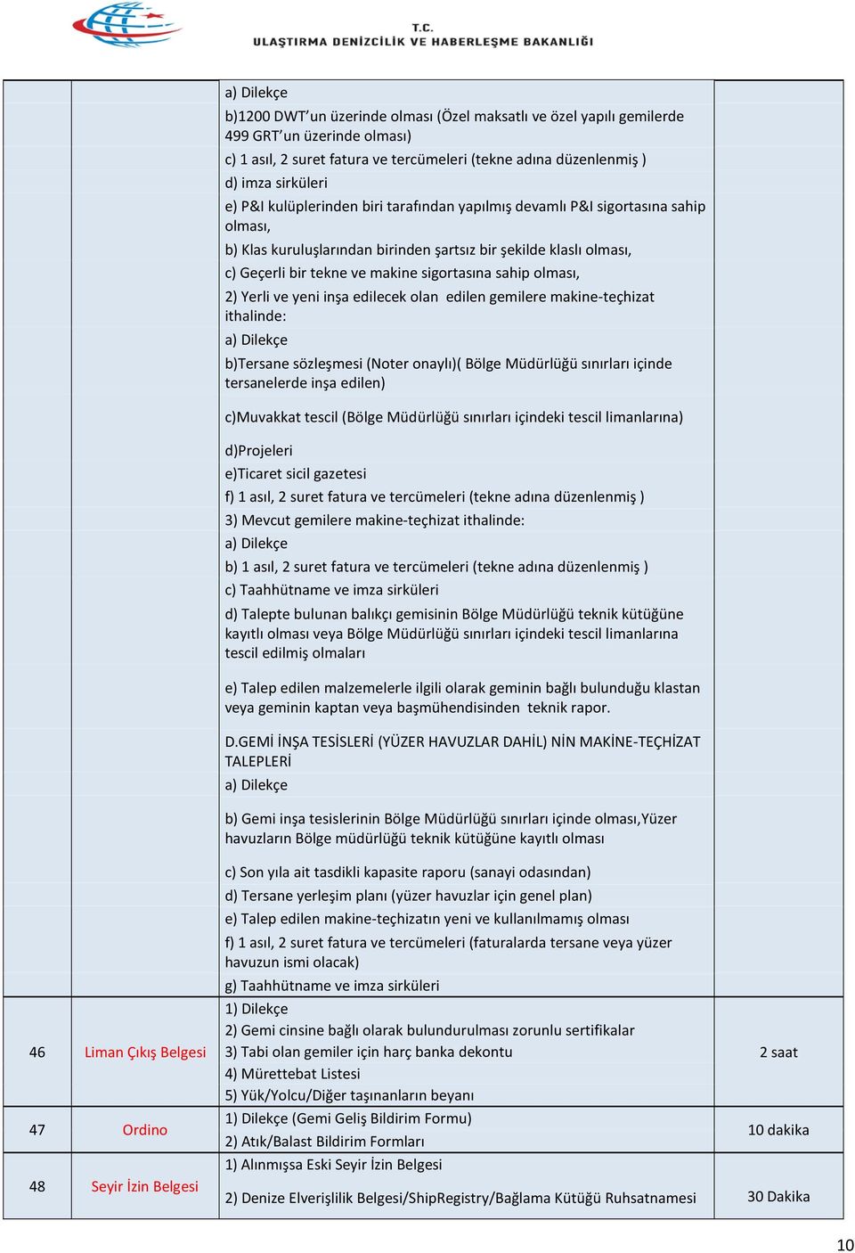 klaslı olması, c) Geçerli bir tekne ve makine sigortasına sahip olması, 2) Yerli ve yeni inşa edilecek olan edilen gemilere makine-teçhizat ithalinde: a) Dilekçe b)tersane sözleşmesi (Noter onaylı)(