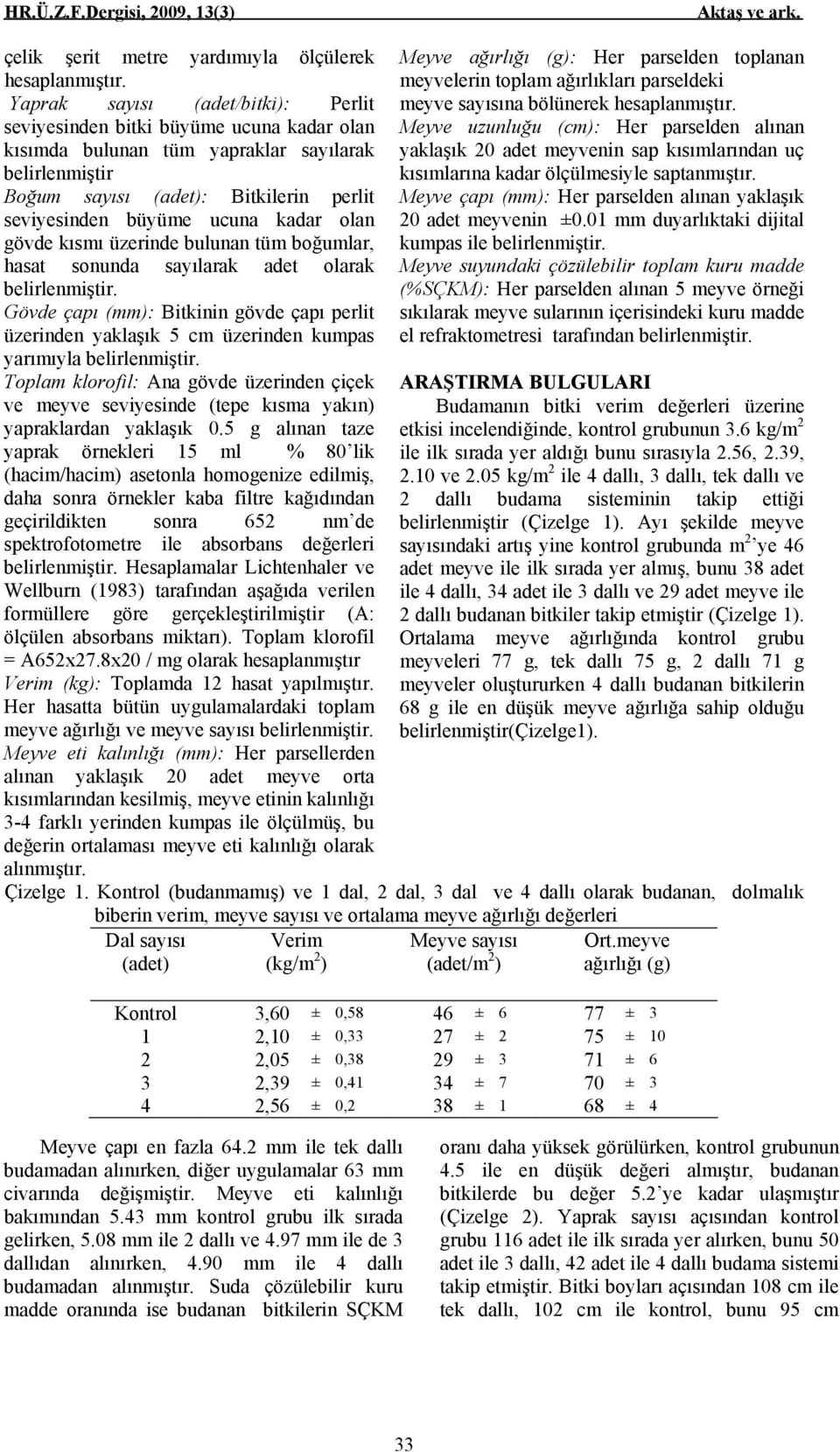 olan gövde kısmı üzerinde bulunan tüm boğumlar, hasat sonunda sayılarak adet olarak belirlenmiştir.