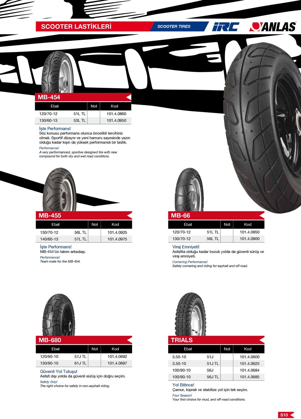 A very performanced, sportive designed tire with new compound for both dry and wet road conditons. MB-455 130/70-12 56L TL 101.4.0925 140/60-13 57L TL 101.4.0975 İşte Performans!
